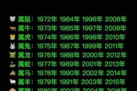 1974属什么|1974年出生属什么生肖 1974年属虎是什么命